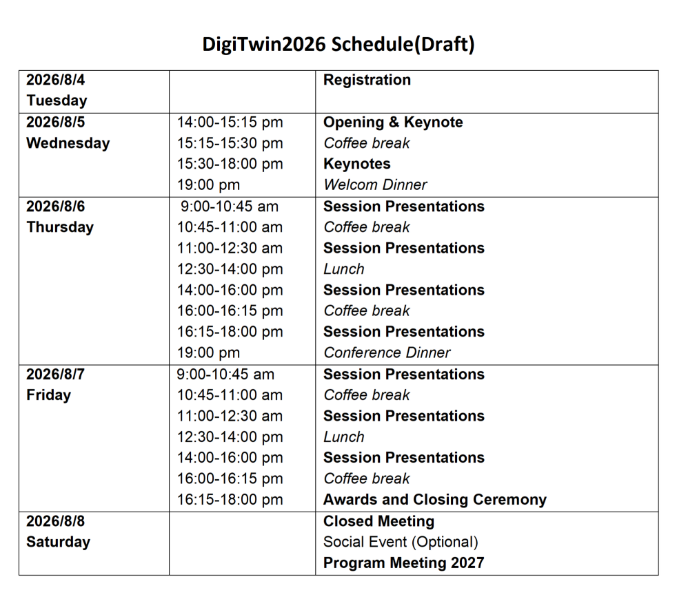 DigiTwin 2026 Program Schedule